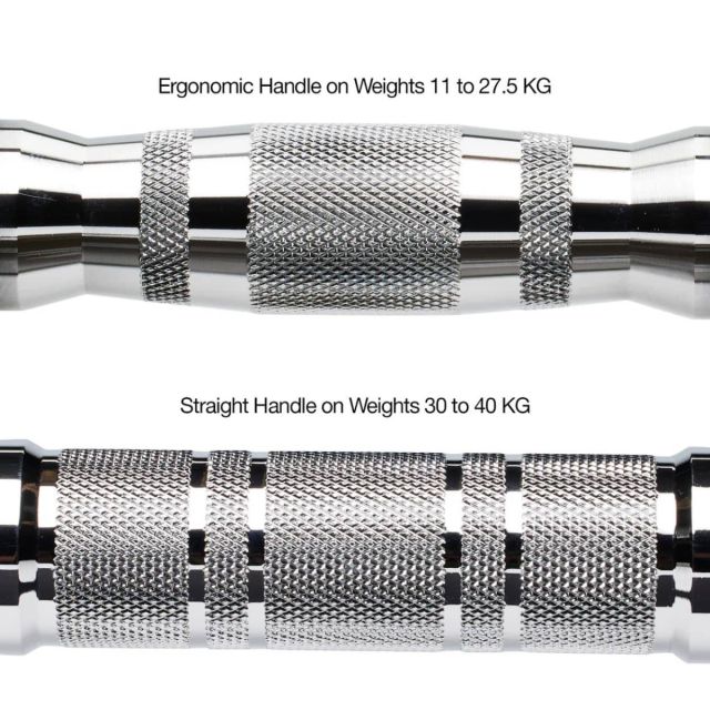 Nike Strength Dumbbell