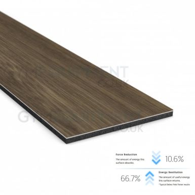 Ecore Heritage Motivate Flooring