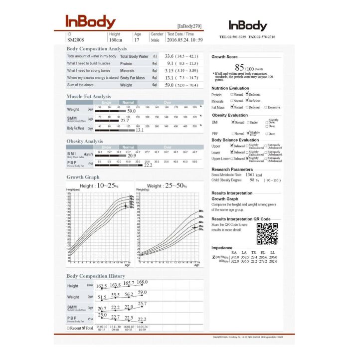 InBody - Body Composition Analyzer 