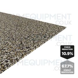 Ecore ECOSurfaces Classic (3.2mm)