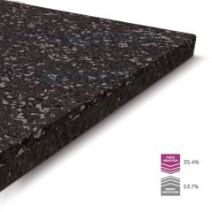 Ecore Performance Rally rubber rolls