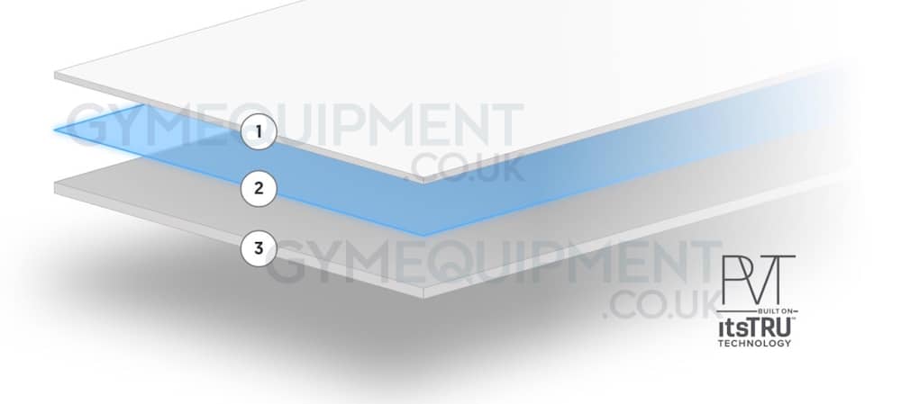 ecore heritage specs