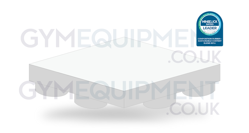 ecore performance ultra tile
