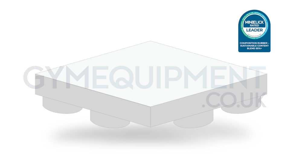 ecore performance db tile spec