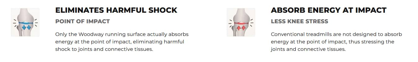 knee injury prevention